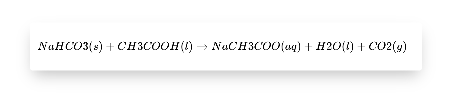 Acetic Acid + Baking Soda Reaction| @ishandeveloper | Ishan Sharma